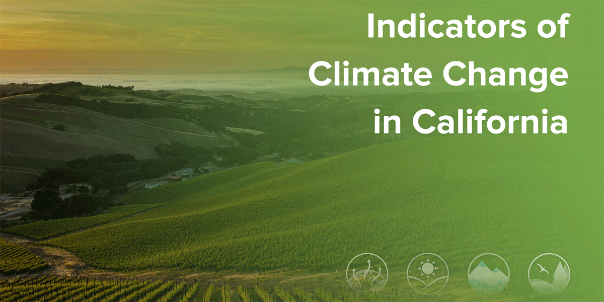 2018 Report:  Environmental Indicators of Climate Change