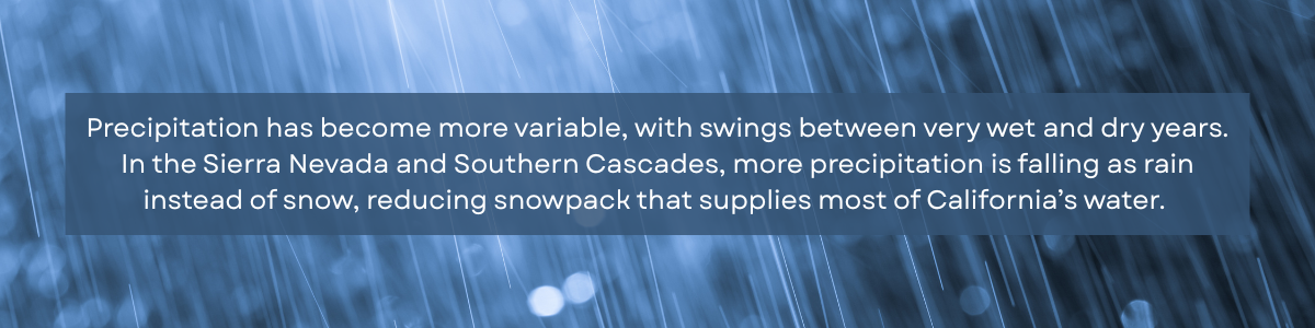 Rain in the background with text in the foreground that says "Precipitation has become more variable, with swings between very wet and dry years. In the Sierra Nevada and Southern Cascades, more precipitation is falling as rain instead of snow, reducing snowpack that supplies most of California's water."