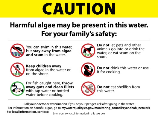 HABs Caution Sign