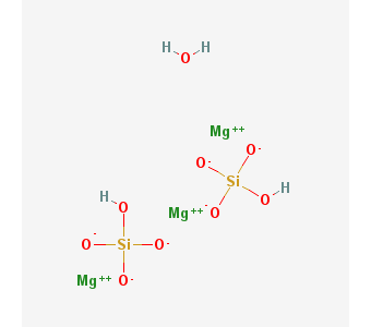 Asbestos - Mg3(Si2O5)(OH)4