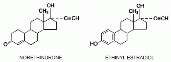 Norethisterone (Norethindrone) /Ethinyl Estradiol